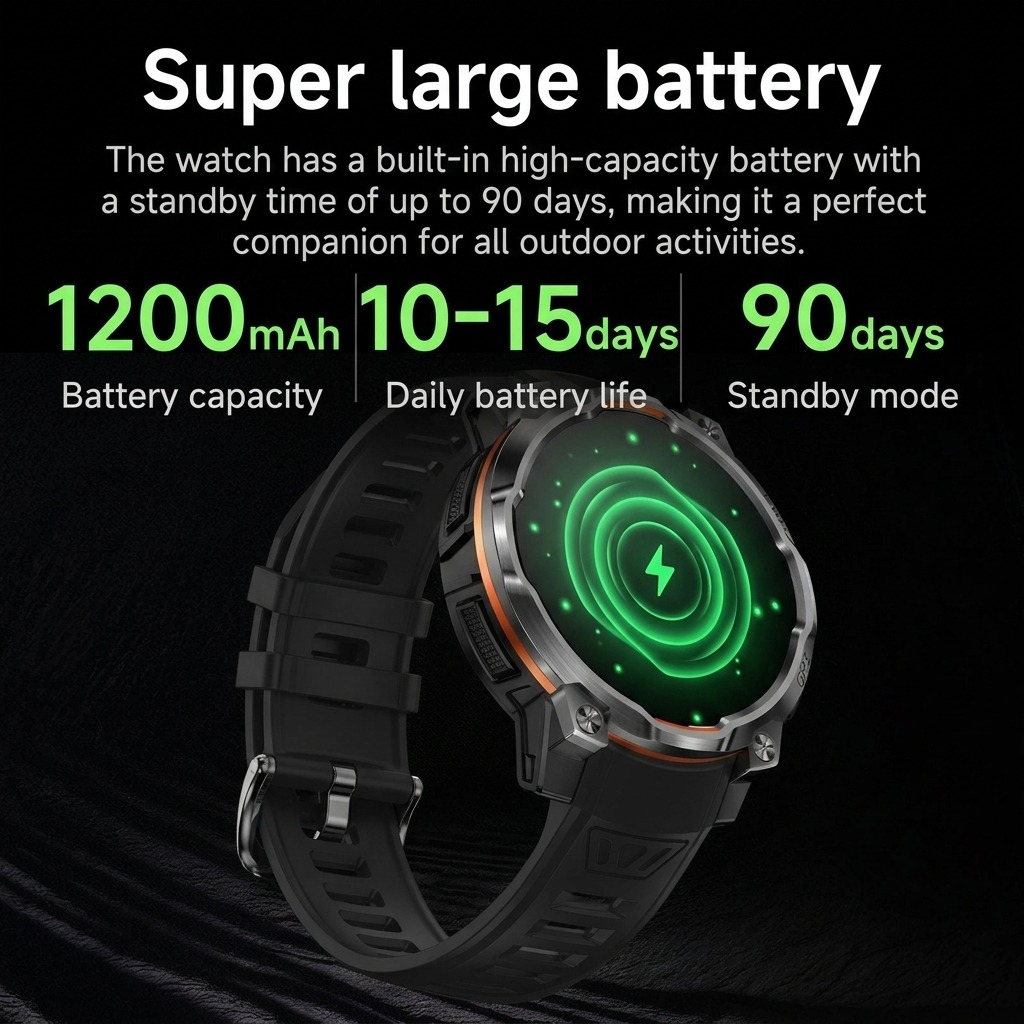 2026 Militaire Satelliet Offli - Watch Vs Smartwatch recensie en prijs